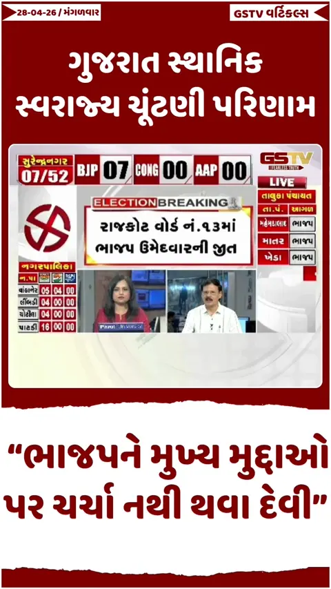 VIDEO: 'ભાજપને મુખ્ય મુદ્દાઓ પર ચર્ચા નથી થવા દેવી'