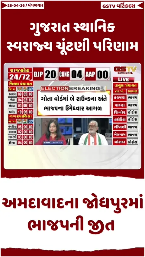 VIDEO: જોધપુરમાં ભાજપની જીત