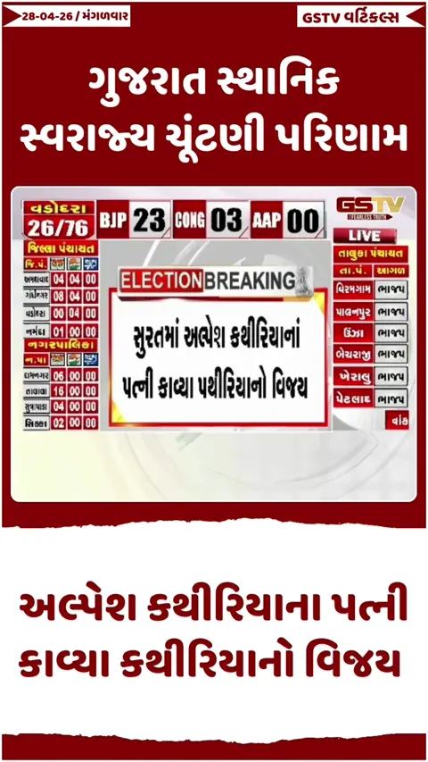 VIDEO: અલ્પેશ કથીરિયાના પત્ની કાવ્યા કથીરિયાનો વિજય