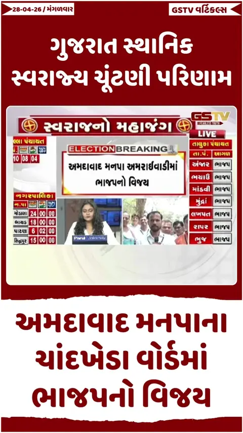 VIDEO: અમદાવાદ મનપાના ચાંદખેડા વોર્ડમાં ભાજપનો વિજય