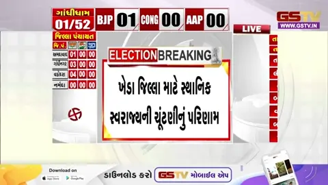 VIDEO : Kheda જિલ્લા માટે સ્થાનિક સ્વરાજ્યની ચૂંટણીનું પરિણામ