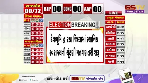 VIDEO : Devbhumi Dwarka જિલ્લામાં સ્થાનિક સ્વરાજની ચૂંટણીની મતગણતરી