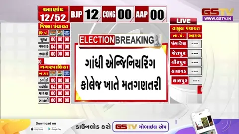 VIDEO : Suratના મજુરા વિસ્તારમાં ગાંધી એન્જિનિયરિંગ ગવર્મેન્ટ કોલેજમાં મતગણતરી