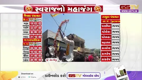 VIDEO: છોટાઉદેપુરની કુકરદા બેઠક પર AAPનો ઐતિહાસિક વિજય, ભાજપના ગઢમાં ગાબડું