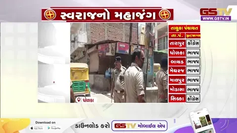 VIDEO: ધોળકાના મીરકુવા વિસ્તારમાં કોંગ્રેસાના વિજય વરઘોડા દરમિયાન મારામારી, ઘટનામાં 1 વ્યક્તિ ઈજાગ્રસ્ત