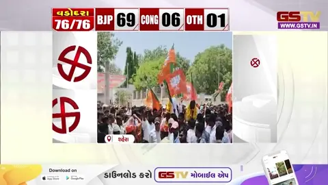 VIDEO: સ્થાનિક સ્વરાજ્યની ચૂંટણીમાં મોરવા હડફમાં ભાજપનો શાનદાર દેખાવ