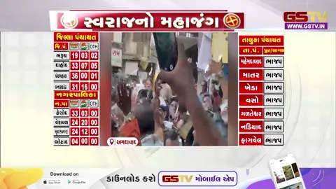 VIDEO: AHMEDABAD મનપાની ચૂંટણીમાં ખાડિયા વોર્ડના પરિણામોએ સૌને ચોંકાવી દીધા