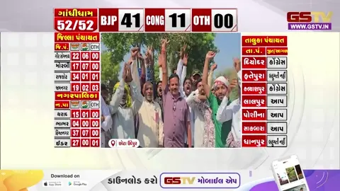 VIDEO: 'AAPએ ગુજરાતને 5244 લડાયક યોદ્ધાઓ આપ્યા, જેઓ કોઈ પણ પ્રકારની બીક વગર ચૂંટણી લડ્યા'