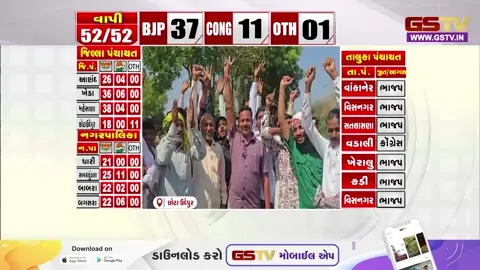 VIDEO: નસવાડીની બગલીયા તાલુકા પંચાયત બેઠક પર AAPએ ભવ્ય જીત મેળવી સૌનું ધ્યાન ખેંચ્યું