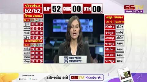 VIDEO: જૂનાગઢની ભેસાણ બેઠક પર ભાજપ ઉમેદવારનો પરાજય, હાર બાદ ભૂપત ભાયાણીએ આપી પ્રતિક્રિયા