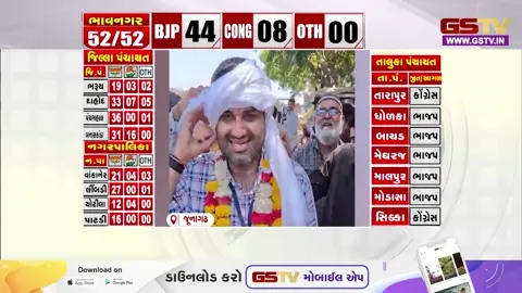 VIDEO: AAPના ઉમેદવારની જીત બાદ BJPના નેતા જવાહાર ચાવડના નારા લાગ્યાં!