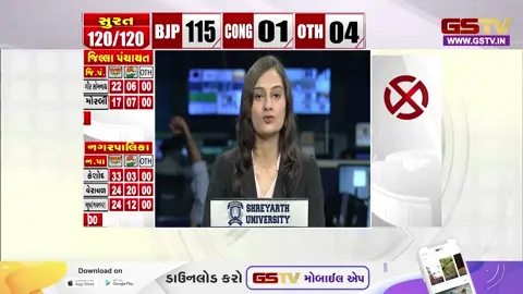VIDEO: વિસાવદરની સરસઈ બેઠક પર AAPનો પરાજય થતાં  ફરીથી મતગણતરીની કરી માંગ