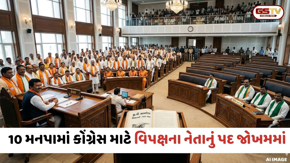 સ્થાનિક સ્વરાજની ચૂંટણીમાં કોંગ્રેસનો કારમો પરાજય: 15માંથી 10 મહાપાલિકામાં વિરોધ પક્ષના નેતાનું પદ પણ જોખમમાં