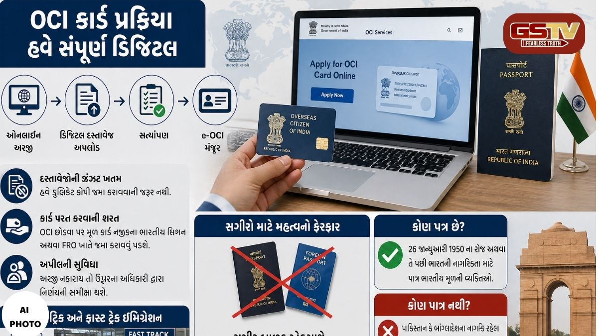 સગીરો માટે પાસપોર્ટના નિયમોમાં મોટો ફેરફાર: બેવડી નાગરિકતા રાખતા બાળકો માટે કેન્દ્ર સરકારનો કડક નિર્ણય