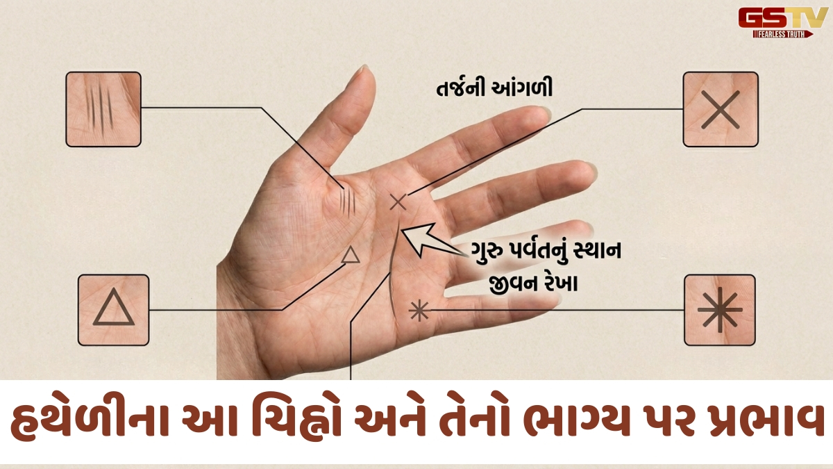 Religion: સુખી લગ્નજીવનનો સંકેત આપે છે હથેળીમાં રહેલું આ ખાસ નિશાન, જાણો આ ખાસ ચિહ્નો અને તેનો ભાગ્ય પર પ્રભાવ