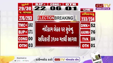 VIDEO: નંદીગ્રામ બેઠક પર સુવેન્દુ અધિકારી આગળ