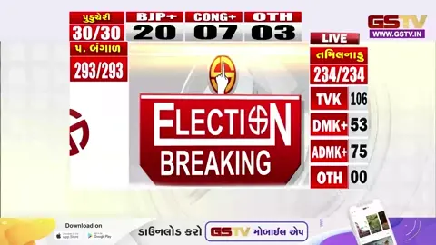 VIDEO: પ.બંગાળમાં ભાજપ આગળ