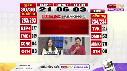 VIDEO: તમિલનાડુમાં TVKને શાનદાર લીડ