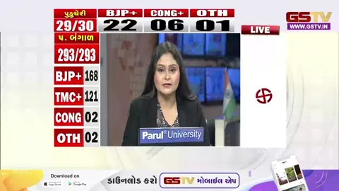VIDEO: વિજયની પાર્ટી TVK 106 બેઠકો પર આગળ