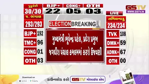 VIDEO: પશ્ચિમ બંગાળમાં ભાજપની જીતને લઈને ગાંધીનગર કમલમ ખાતે થશે ઉજવણી
