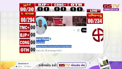 VIDEO: પ.બંગાળમાં ભાજપ-તૃણમુલ કોંગ્રેસ વચ્ચે રસાકસી