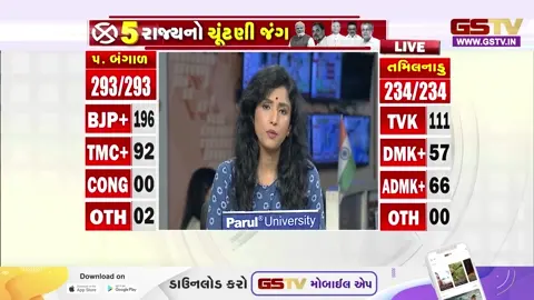 VIDEO: વડોદરા / માંજલપુરના ધારાસભ્ય યોગેશ પટેલ ફરી અકળાયા