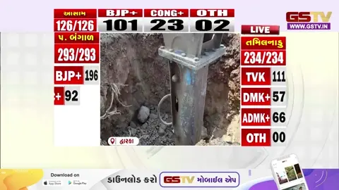VIDEO: જામ ખંભાળિયાના મોટી ખોખરી ગામે અવાડા ઉર્જા કંપની દ્વારા મનમાની કરાયાના આક્ષેપ