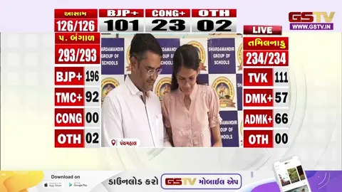 VIDEO: પંચમહાલમાં વિજ્ઞાન પ્રવાહનું 71.36 ટકા અને સામાન્ય પ્રવાહનું 88.69 ટકા પરિણામ નોંધાયું