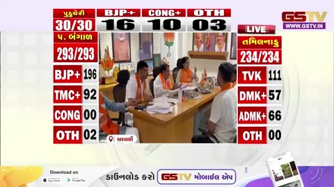 VIDEO: અરવલ્લીમાં ચૂંટણીનો ધમધમાટ! મોડાસા 'કમલમ્' ખાતે ભાજપની સેન્સ પ્રક્રિયા શરૂ, દાવેદારોનો જમાવડો