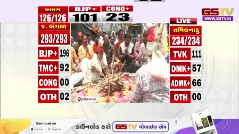 VIDEO: બંગાળમાં પરિણામ પૂર્વે ભક્તિનો માર્ગ! જલપાઈગુડીમાં ભાજપનો 'વિજય મહા યજ્ઞ', ઐતિહાસિક જીતનો વિશ્વાસ