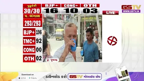 VIDEO: જૂનાગઢમાં કાળઝાળ ગરમીનો પ્રકોપ, તાપમાન 42 ડિગ્રીને પાર પહોંચતા જનજીવન પર અસર