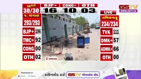 VIDEO: સુભાષ બ્રિજના સ્પાનને તોડવાની કામગીરી પૂરજોશમાં, જર્જરિત ભાગોને દૂર કરાયા