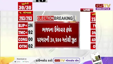 VIDEO: ઉમરેઠ પેટાચૂંટણીમાં ભાજપનો કેસરિયો! હર્ષદ પરમારનો 30,500 મતોથી પ્રચંડ વિજય