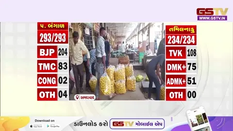 VIDEO: કાળઝાળ ગરમી વચ્ચે લીંબુના ભાવ વધતા ગૃહિણીઓનું બજેટ ખોરવાયું, જાણો કેટલા રૂપિયા સુધી પહોંચ્યા ભાવ