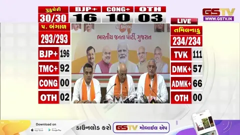 VIDEO: પશ્ચિમ બંગાળની ચૂંટણીમાં ભાજપની જીતની કમલમ ખાતે ઉજવણી, જાણો CM ભૂપેન્દ્ર પટેલે શું કહ્યું