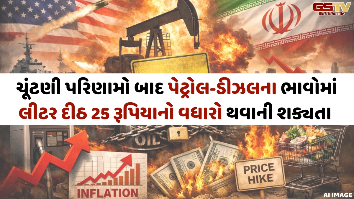 Business Plus: ઈરાન યુદ્ધના કારણે દેશને વિવિધ ક્ષેત્રે થઈ રહેલું નુકસાન
