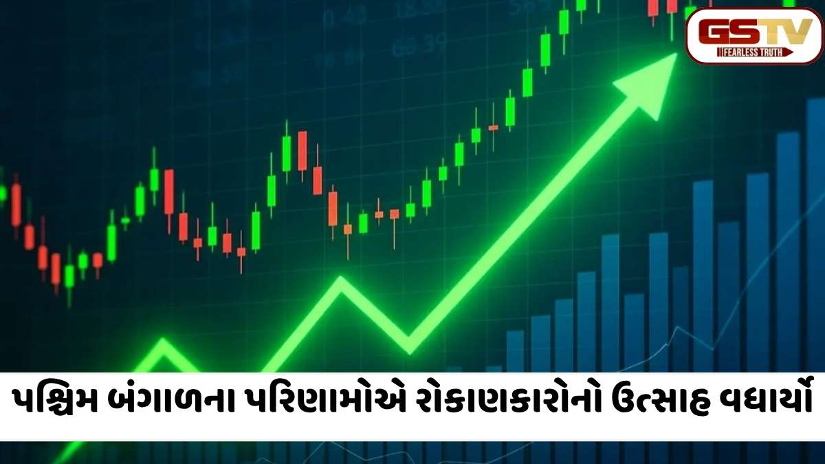 Sensex today: ચૂંટણી પરિણામોથી સેન્સેક્સ 356 પોઈન્ટ વધ્યો, નિફ્ટી 24,100ને પાર