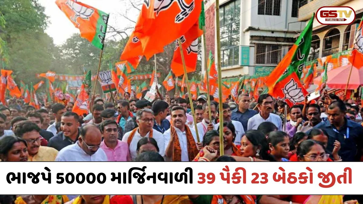 બંગાળમાં ભાજપનો ઐતિહાસિક વિજય; 50,000થી વધુ માર્જિનવાળી 23 બેઠકો પર કબ્જો, આનંદમય બર્મન 1.04 લાખ મતના અંતરથી જીત્યા