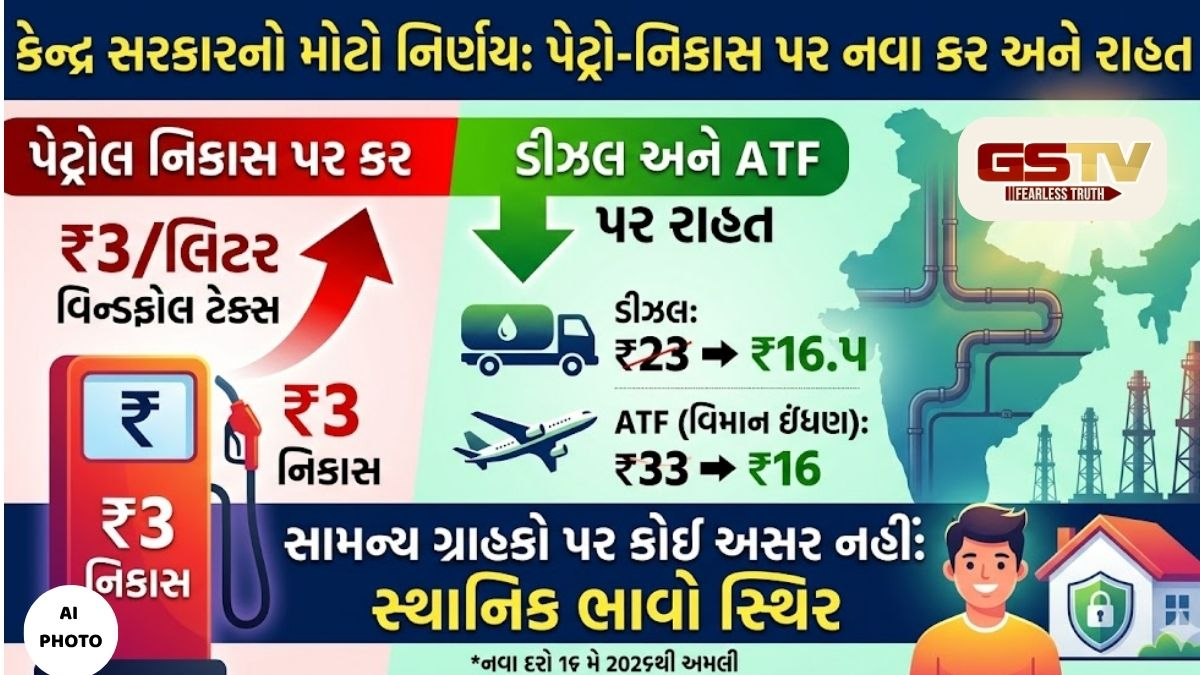 કેન્દ્રનો નિર્ણય: પેટ્રોલની નિકાસ પર પ્રતિ લિટર ₹3 વિન્ડફોલ ટેક્સ લાગુ, ડીઝલ-ATF પર રાહત
