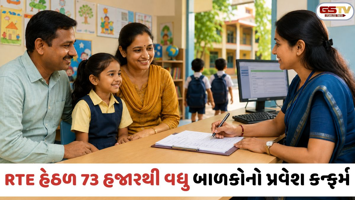 RTE પ્રવેશનો પ્રથમ રાઉન્ડ પૂર્ણ: 73 હજારથી વધુ બાળકોનો પ્રવેશ કન્ફર્મ, હજુ પણ 10,494 બેઠકો ખાલી