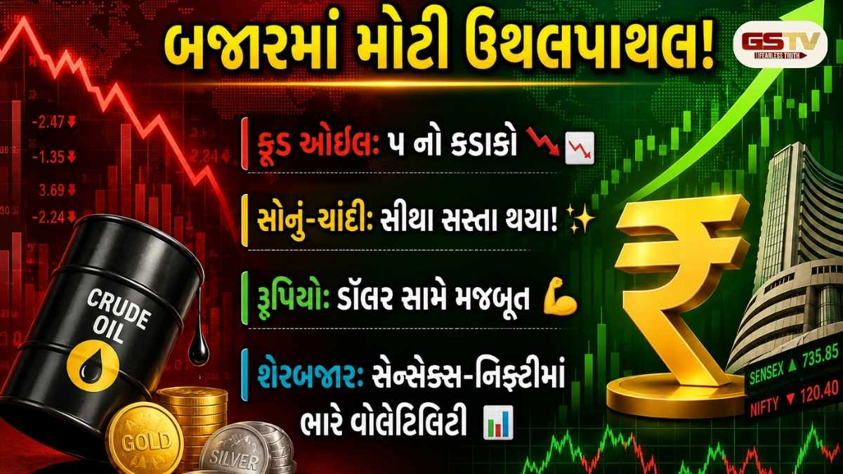 બજારમાં મોટી હલચલ: ક્રૂડમાં કડાકો, સેન્સેક્સ-નિફ્ટીમાં ભારે વોલેટિલિટી વચ્ચે સોનું-ચાંદી સસ્તા થયા