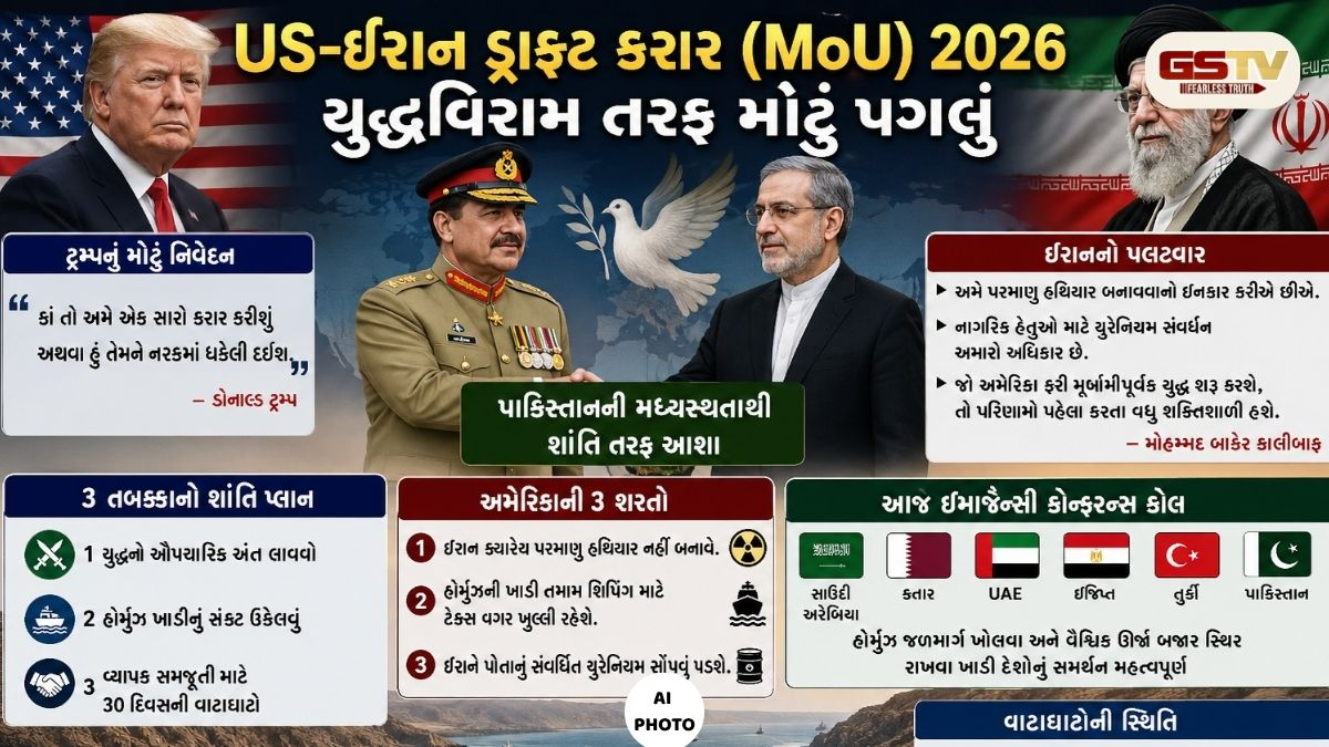 અમેરિકા-ઇરાન યુદ્ધનો અંત કે મહાવિનાશ? 3 મહિનાના સંઘર્ષ બાદ આજે આખરી ફેંસલો