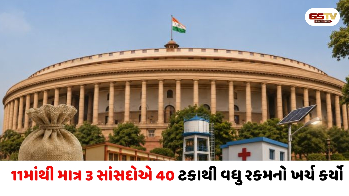ગુજરાતમાં રાજ્યસભાના સાંસદો બહુ 'કંજૂસ', રૂ.208 કરોડની ગ્રાન્ટ મળી પણ 52 કરોડ જ ખર્ચ્યા