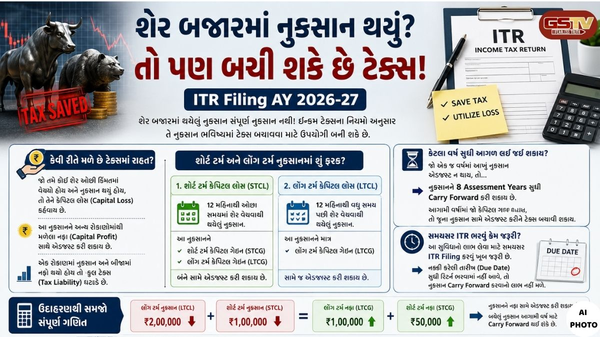 શેર બજારમાં નુકસાન થયું? તો પણ બચી શકે છે તમારો ટેક્સ! ITR ભરતી વખતે આ રીતે લો ફાયદો