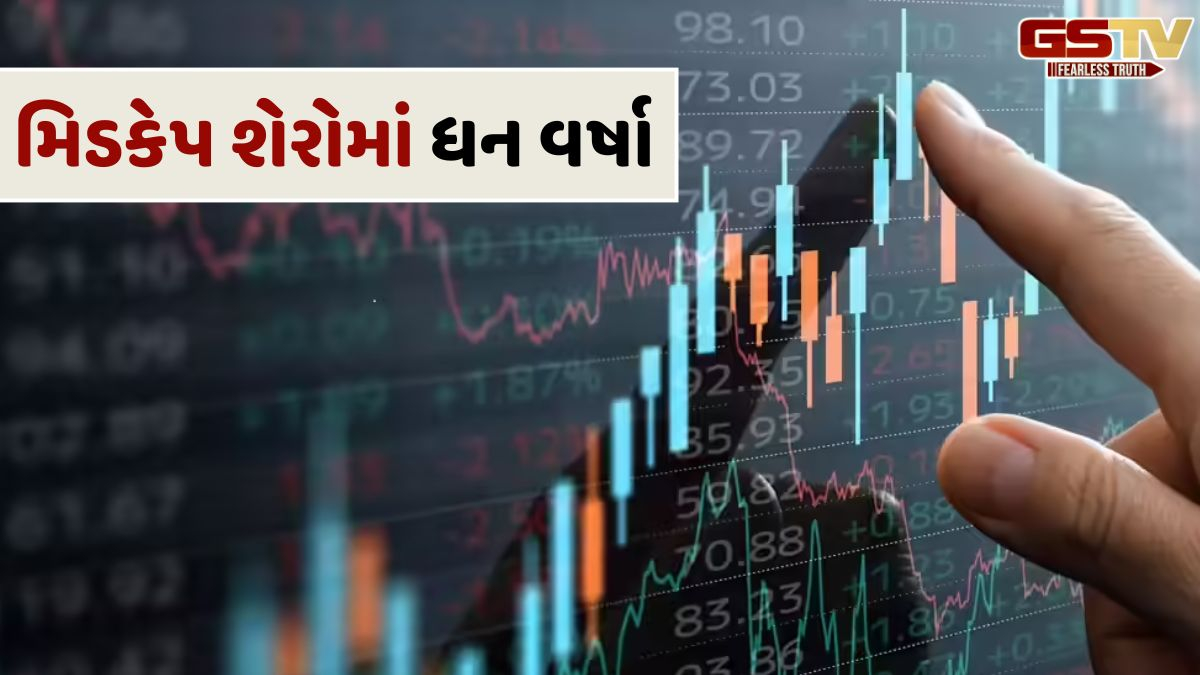 STOCK MARKET: સેન્સેક્સ 142 પોઈન્ટ ઘટ્યો, નિફ્ટી 23,907 પર બંધ થયો; મિડકેપ્સ-સ્મોલકેપ્સમાં મજબૂતિ