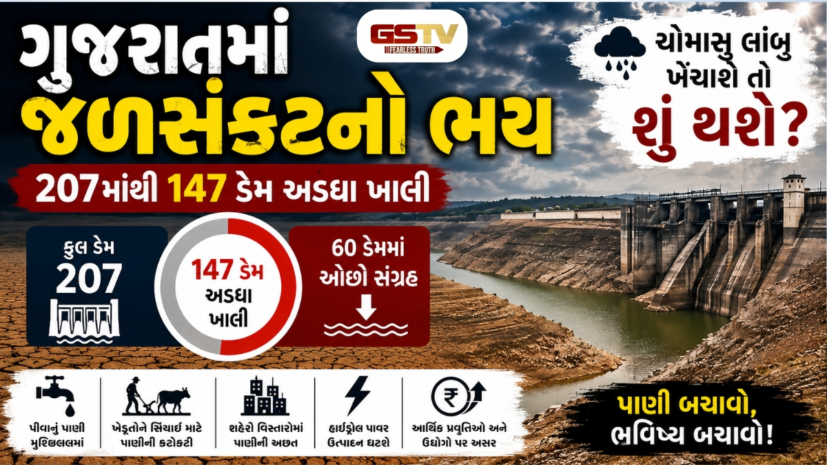 VIDEO: રાજ્યના 207માંથી 147 ડેમ અડધા ખાલી, જો ચોમાસું લાંબુ ખેંચાશે તો શું થશે?
