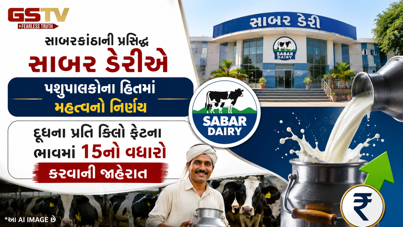 VIDEO :  સાબર ડેરીએ દૂધના ભાવમાં કર્યો વધારો, પશુપાલકોના હિતમાં લીધો મોટો નિર્ણય