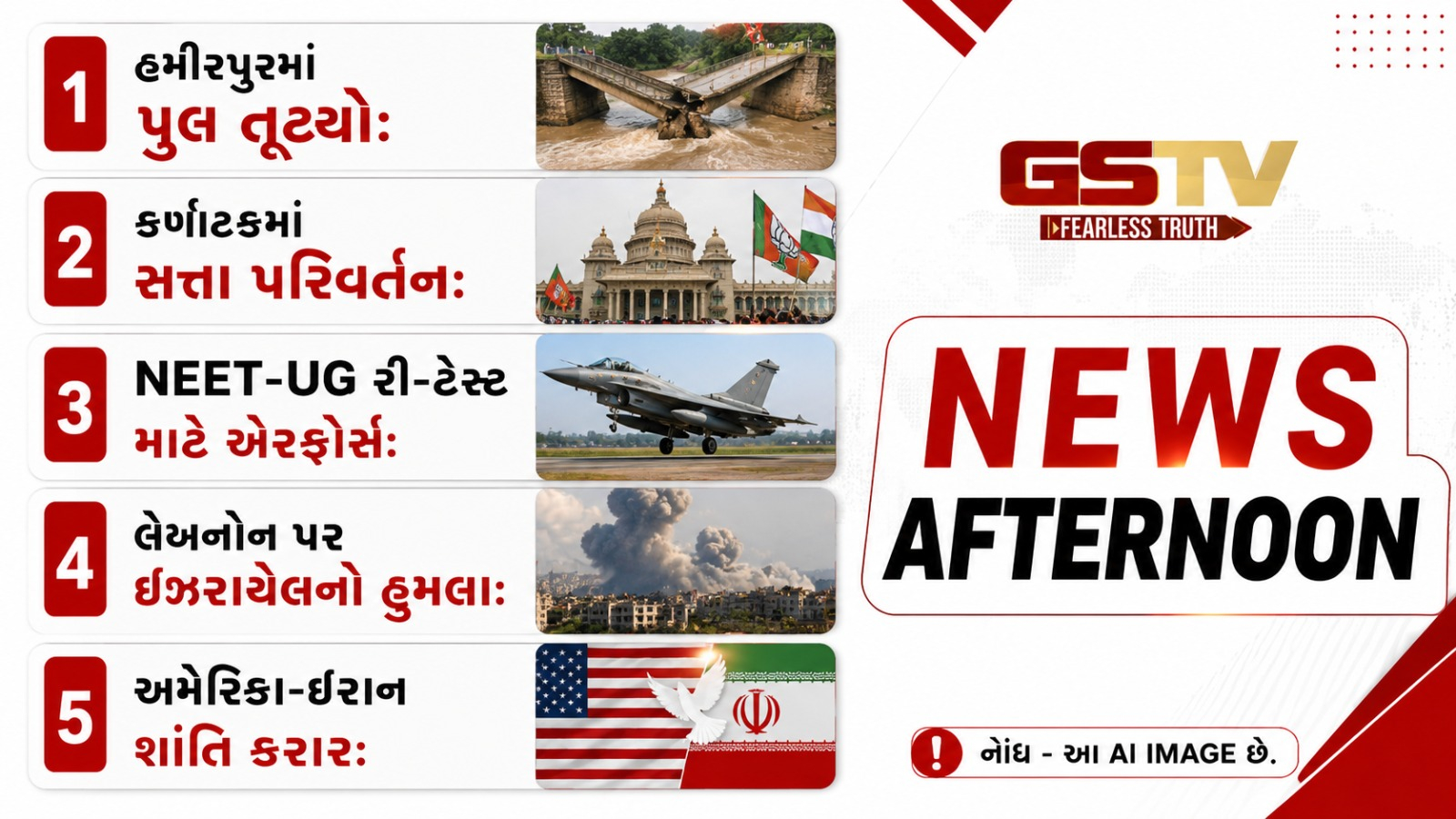NEWS AFTERNOON: શું NEET-UG રી-ટેસ્ટ માટે લેવાશે એરફોર્સની મદદ?, UPના હમીરપુરમાં પુલ થયો ધરાશાયી