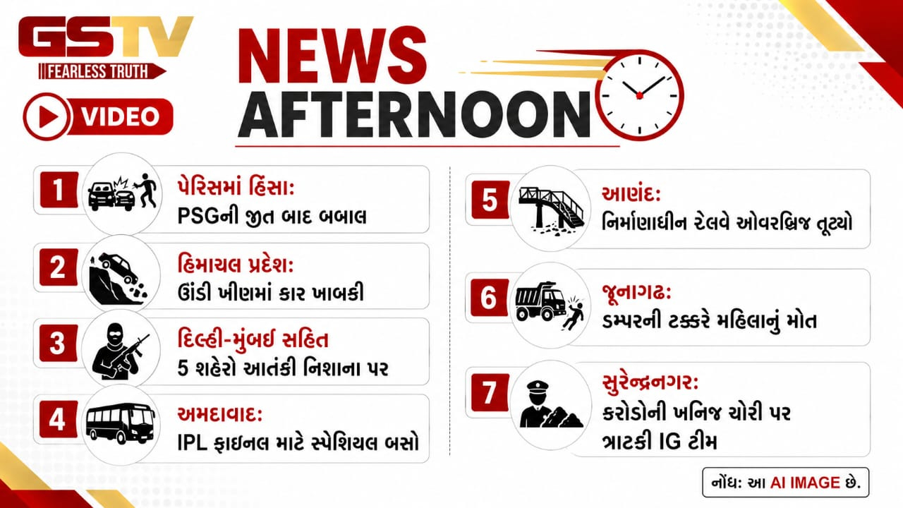 NEWS AFTERNOON: પેરિસમાં PSGની જીત બાદ ભારે હિંસા, હિમાચલ પ્રદેશમાં ખીણમાં કાર ખાબકી, અમદાવાદમાં IPL ફાઇનલ માટે સ્પેશિયલ બસો