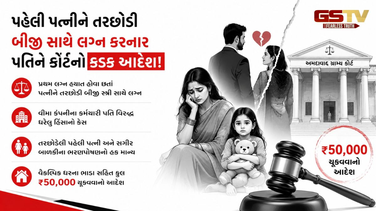 Ahmedabad news: પત્ની હોવા છતાં વીમા કંપનીના કર્મીએ બીજા લગ્ન કર્યા, હવે દર મહિને રૂ.50,000 ભરણપોષણ ચૂકવવા કોર્ટનો આદેશ